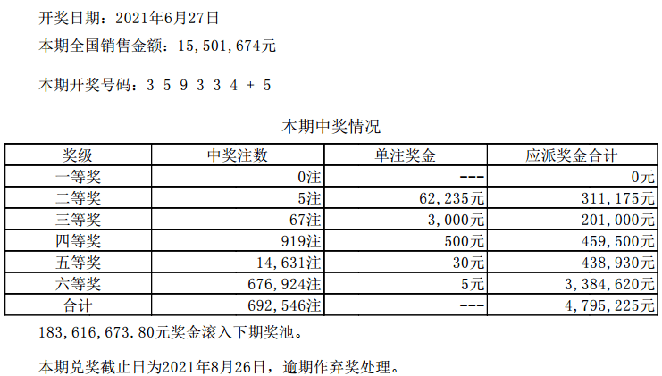 新澳今晚六给彩开奖结果,长期性计划定义分析_N版57.312