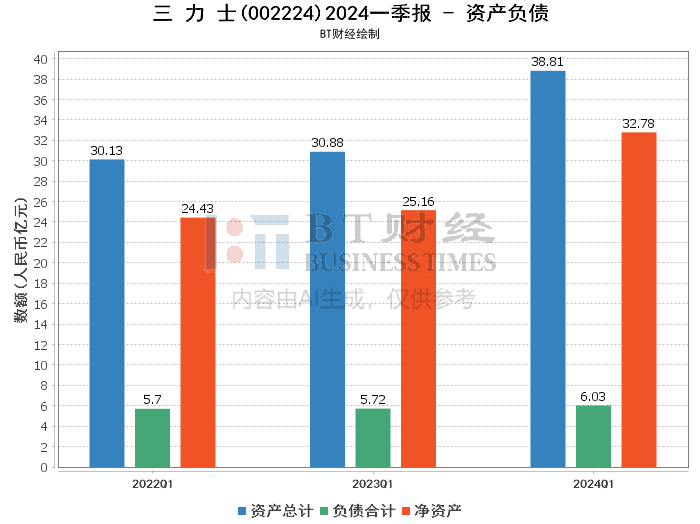 2024澳门天天六开好彩,深入解析应用数据_2DM49.221