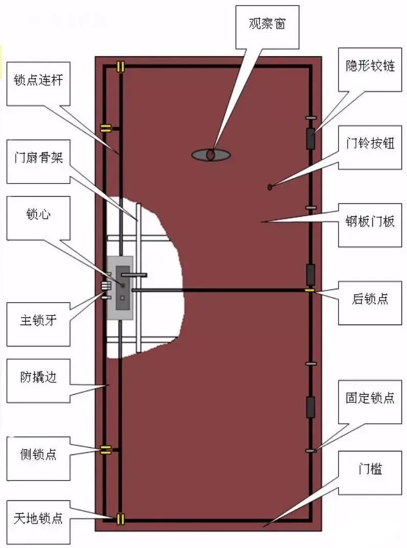 新门内部精准资料免费,科学分析解析说明_尊享款65.391