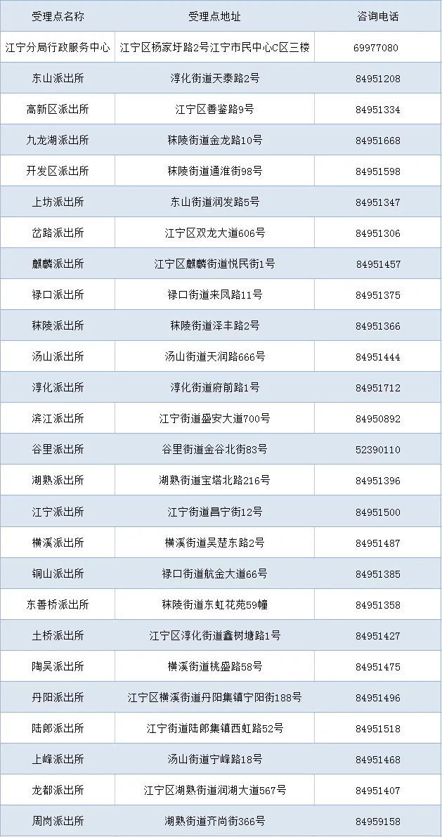 新澳2024正版免费资料,国产化作答解释落实_3DM36.30.79