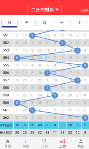 奥门天天开奖码结果2024澳门开奖记录4月9日,收益解析说明_SHD89.112