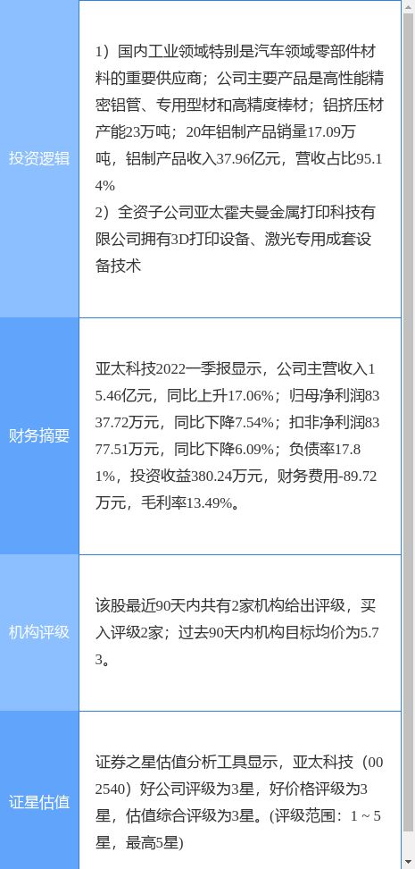 2024年新澳历史开奖记录,科学依据解释定义_薄荷版94.748