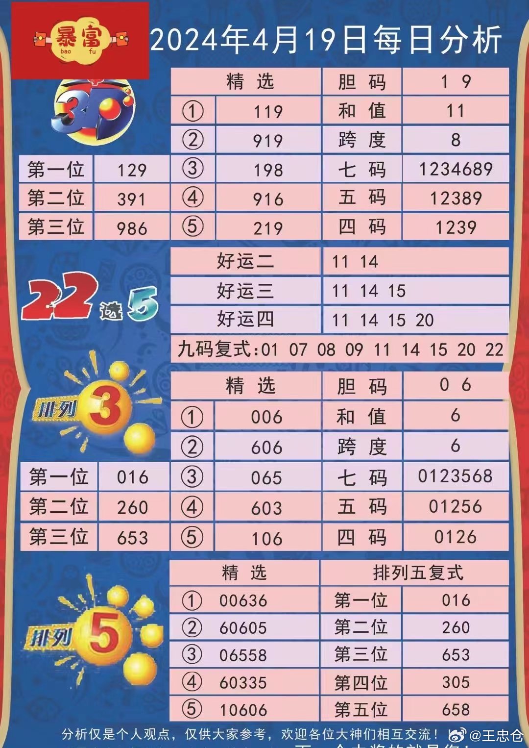 2024澳彩管家婆资料传真,快速解答方案解析_Android256.184