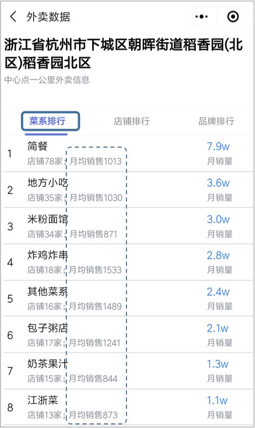 新澳天天开奖资料大全最新54期,实地分析考察数据_网红版30.254