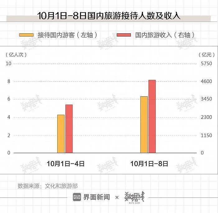 澳门六开奖结果2024开奖记录今晚直播,数据设计驱动解析_Hybrid83.668