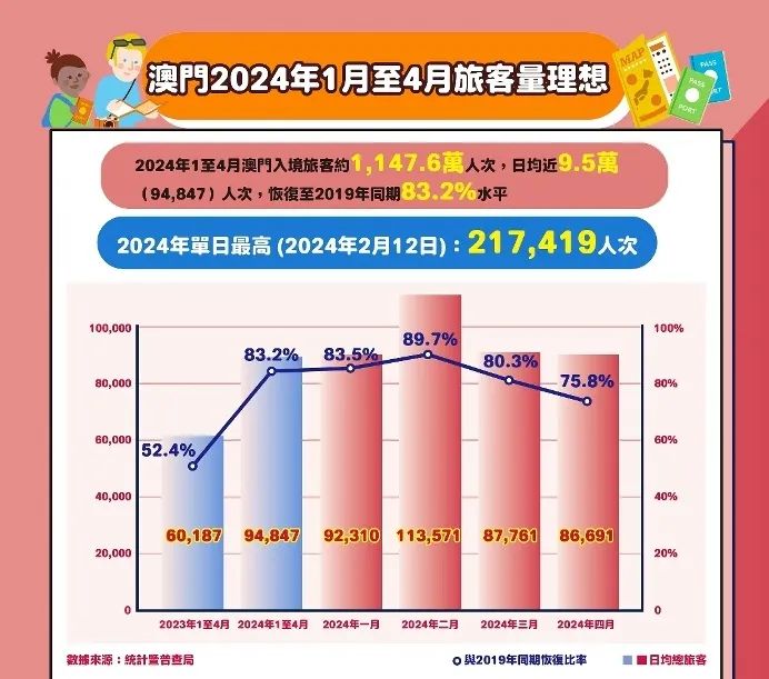 2024年12月7日 第47页