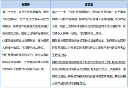 新澳精准资料免费提供267期,准确资料解释落实_标准版90.65.32