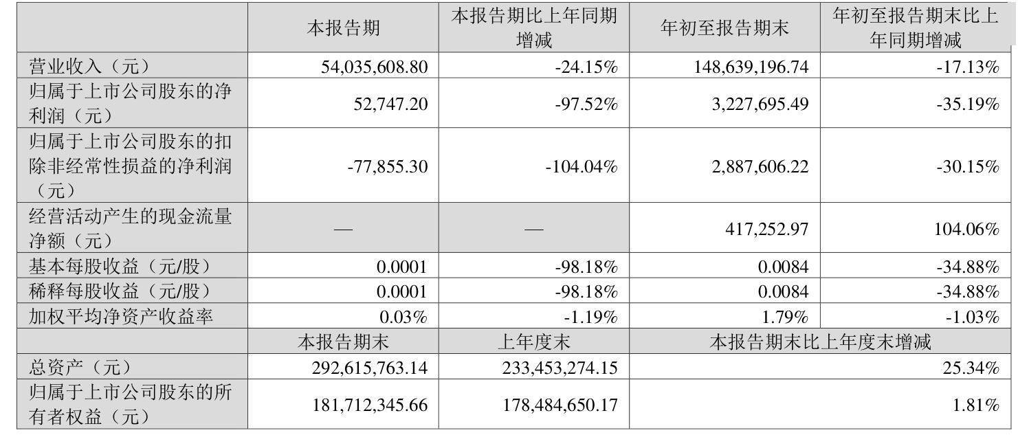 濠江论坛澳门资料2024,灵活性策略设计_RX版25.322