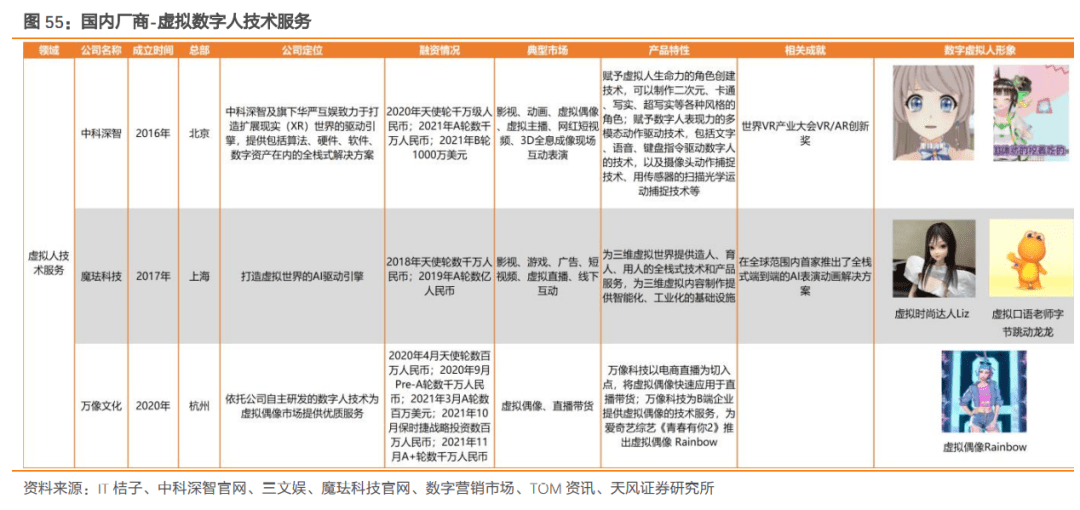 破晓之光 第3页