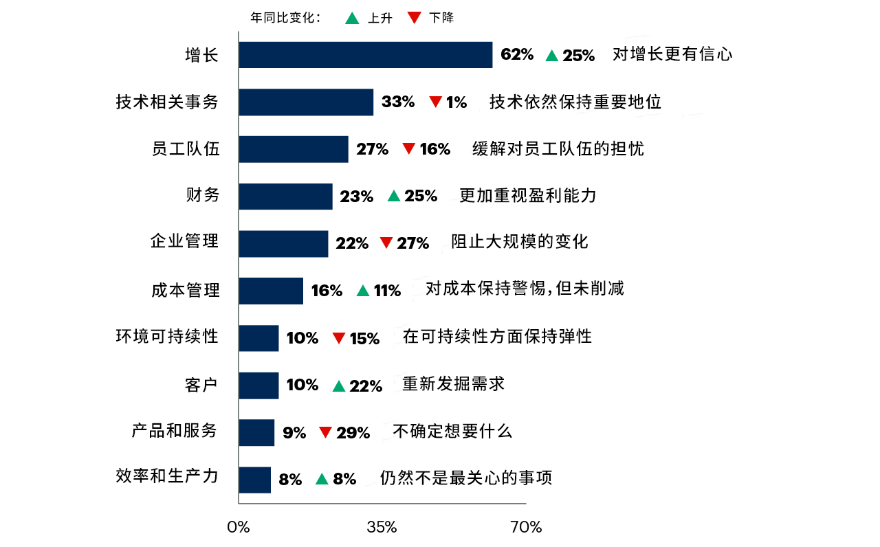 2024新奥最新资料,深入执行数据策略_RX版25.322