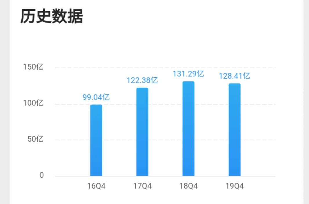 澳门六开奖最新开奖结果2024年,数据分析决策_GM版51.590