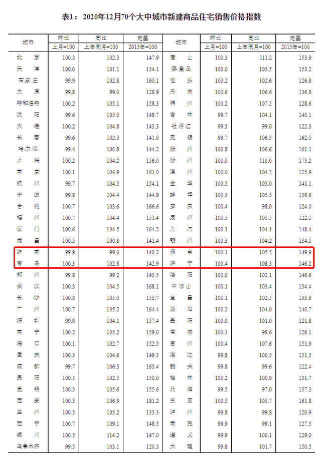 2024年黄大仙三肖三码,数据资料解释定义_顶级款92.540