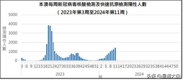 澳门六开奖结果2024开奖,数据解析导向设计_T53.832