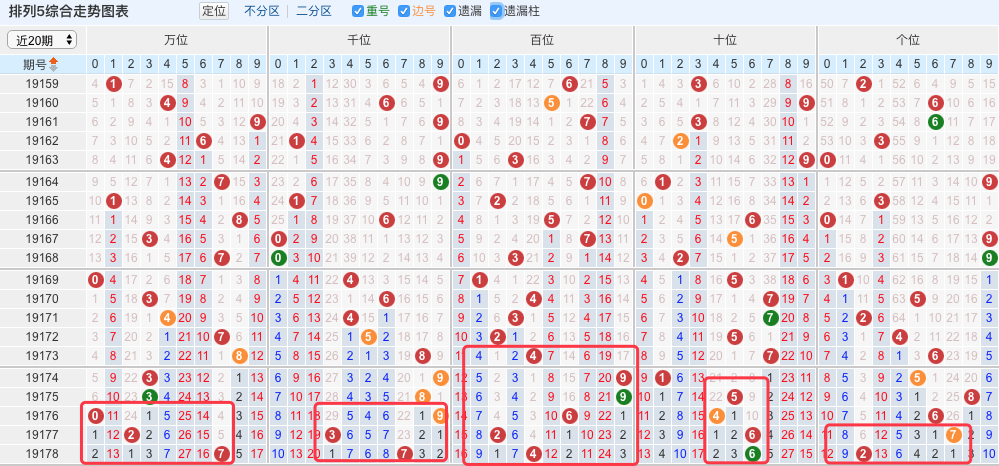 入侵你心i 第3页