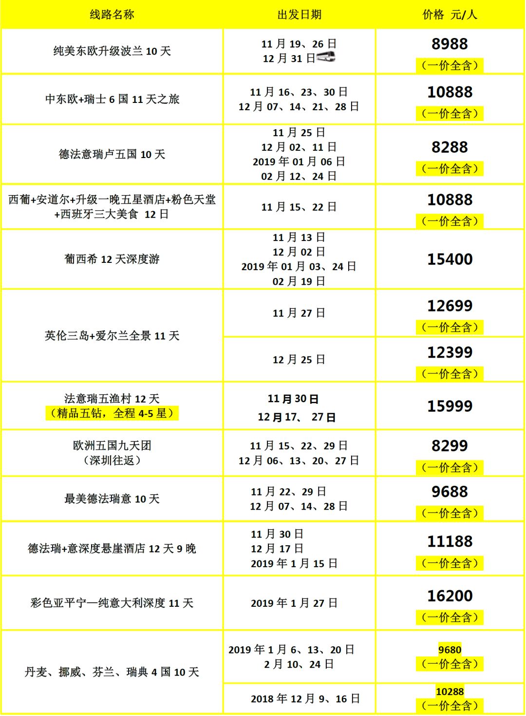 2024新澳天天彩资料免费提供,适用设计解析策略_soft34.558