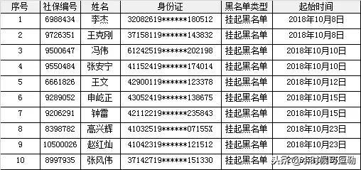 澳门正版资料大全资料生肖卡,专业解析评估_suite36.135