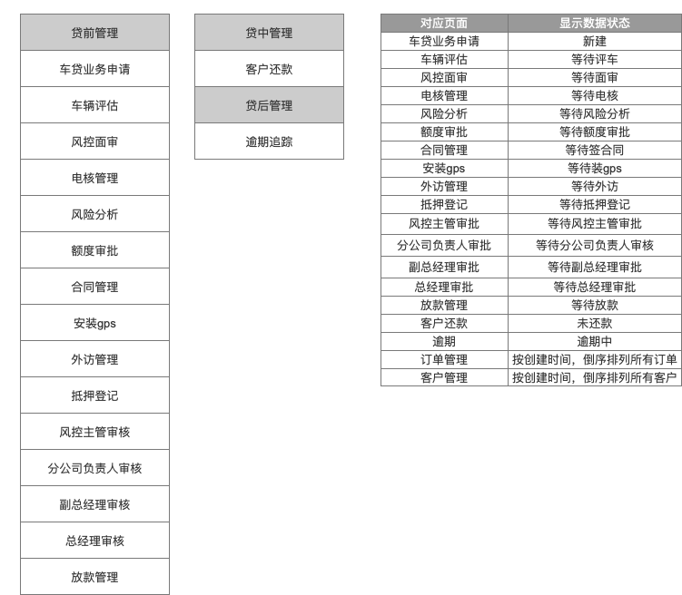 大豆 第146页