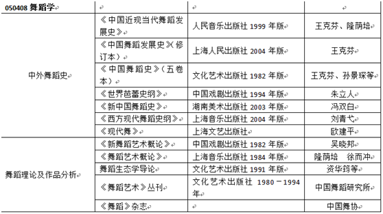 49图库-资料,理论分析解析说明_苹果版20.825