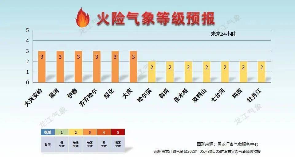 二四六天好彩(944cc)免费资料大全2022,预测分析解释定义_挑战款25.250