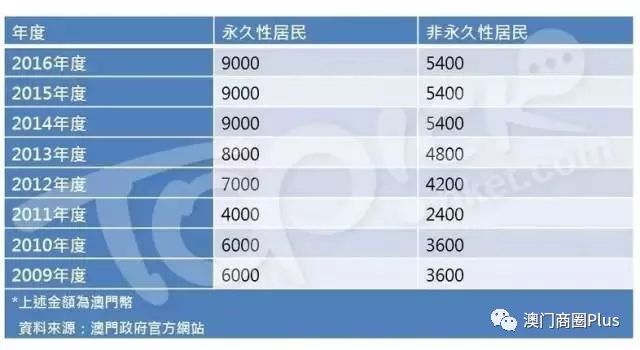 2023年澳门特马今晚开码,专业调查解析说明_soft13.229