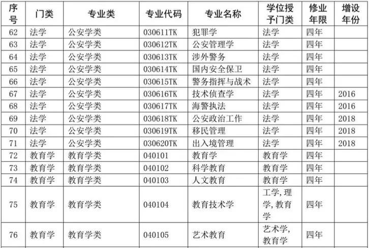 三中三免费资料,专业解答解释定义_挑战版18.734