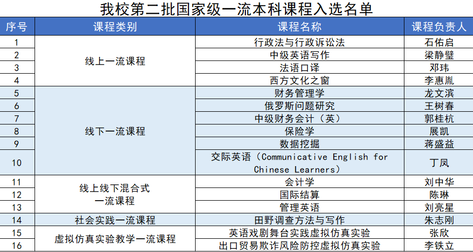 澳门一一码一特一中准选今晚,深度评估解析说明_uShop55.600