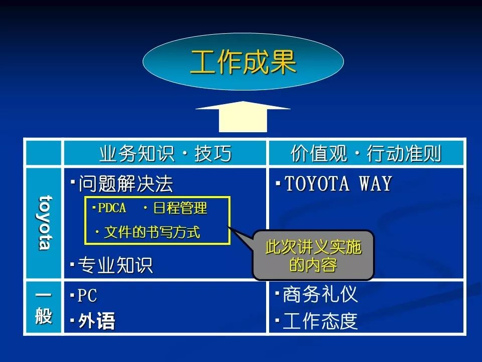 新澳门精准资料期期精准,持久性策略解析_Ultra42.794