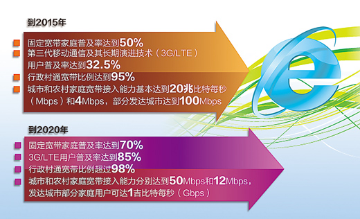 王中王100%期期准澳彩,战略性实施方案优化_经典款93.700