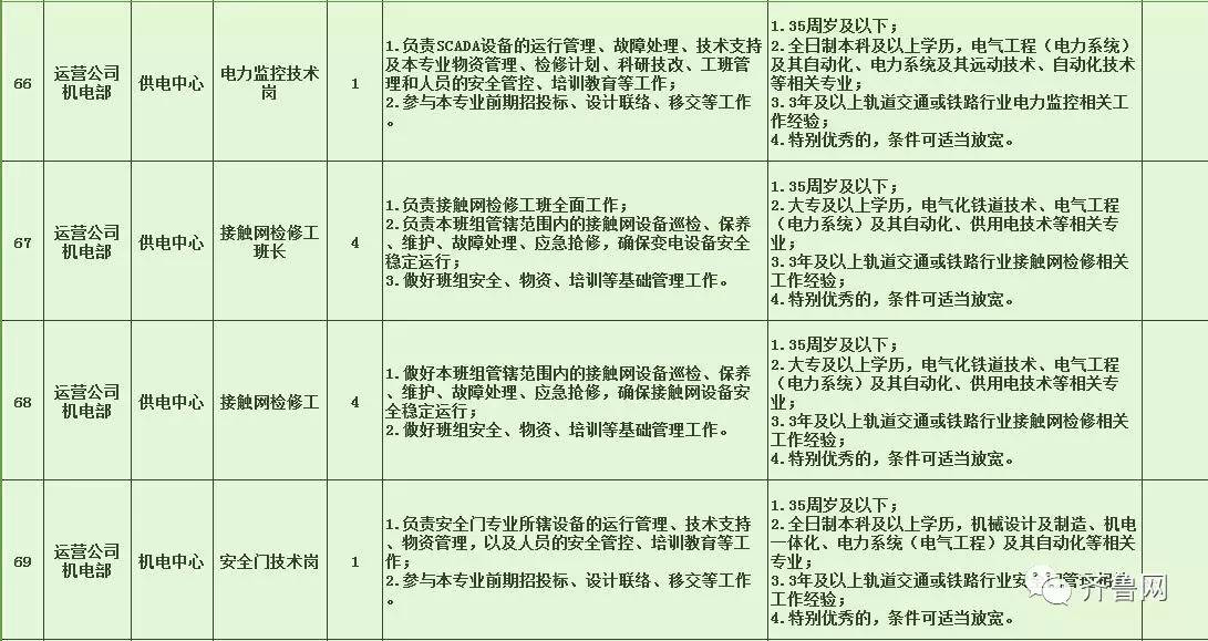 2024年12月7日 第20页