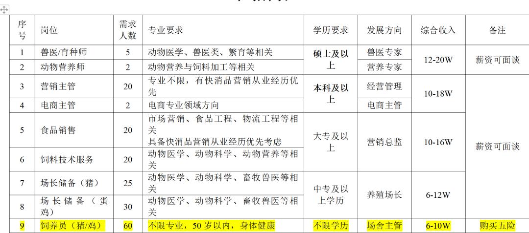 弥渡县初中最新招聘信息全面解析