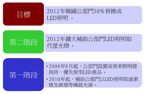 看香港精准资料免费公开,新兴技术推进策略_精英版24.394