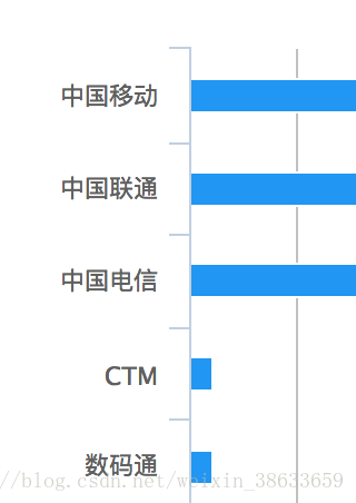 新澳六开奖结果2024开奖记录,统计数据解释定义_tShop40.33