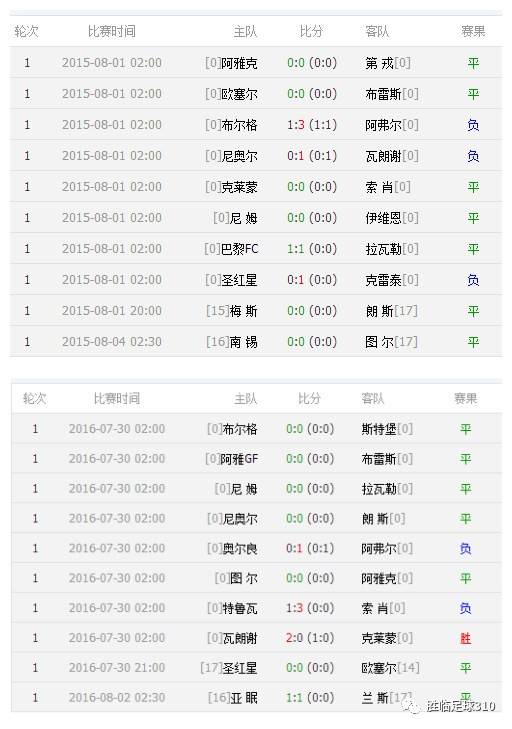 新澳2024今晚开奖结果查询表最新,数据驱动计划_FHD版3.56.1