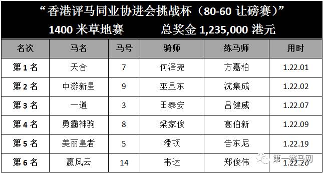 2024澳门六开奖彩查询记录,连贯评估方法_领航版24.632