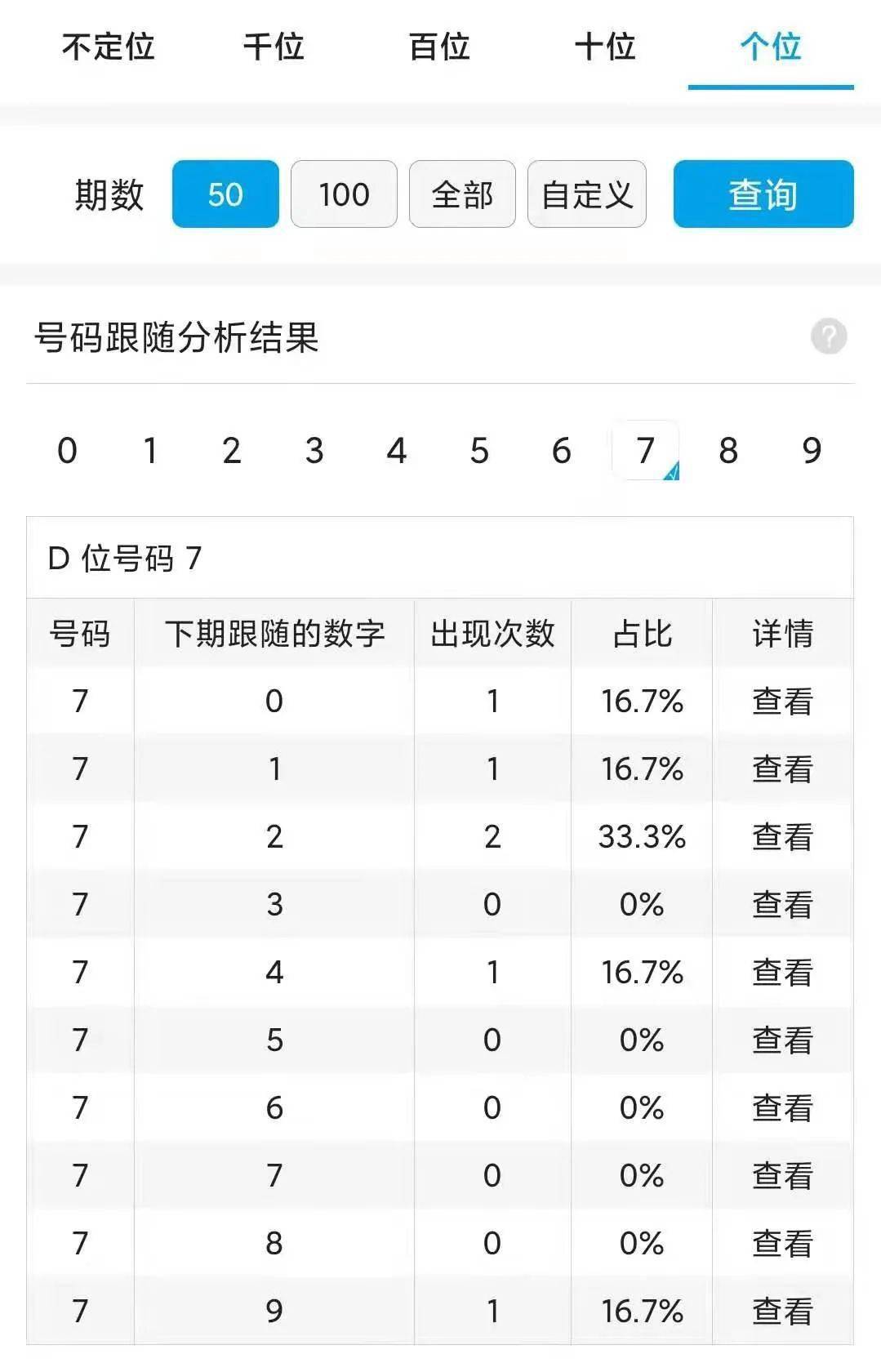 一肖一码一中一特,数据分析决策_Harmony款52.663