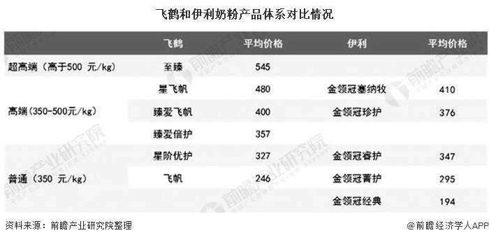 2024年全年资料免费大全优势,精细化分析说明_标准版71.259