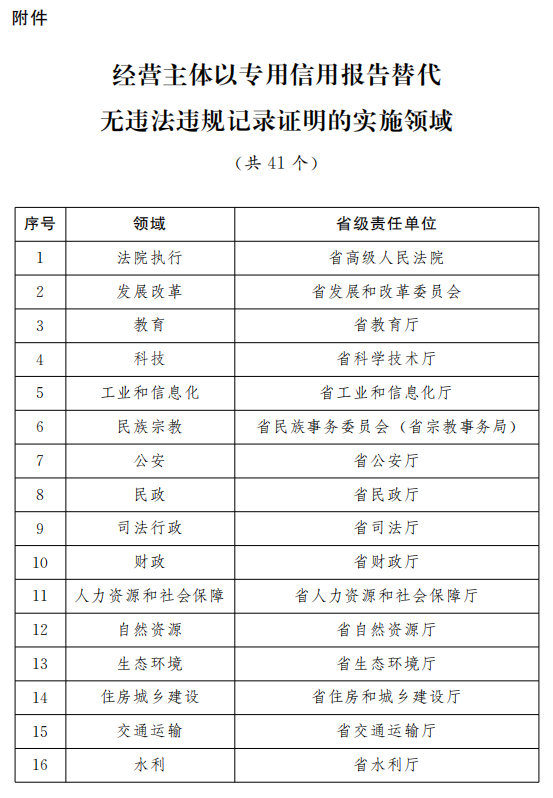 澳门六开奖结果2024开奖记录查询,可靠性执行策略_精装款98.889