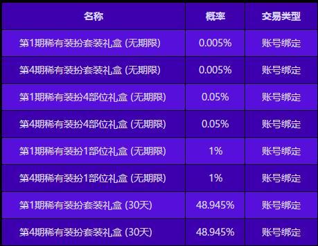 2024年12月8日 第68页