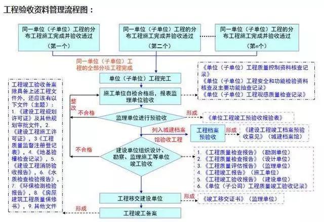 600图库大全免费资料图2024,全面设计实施策略_Gold93.763