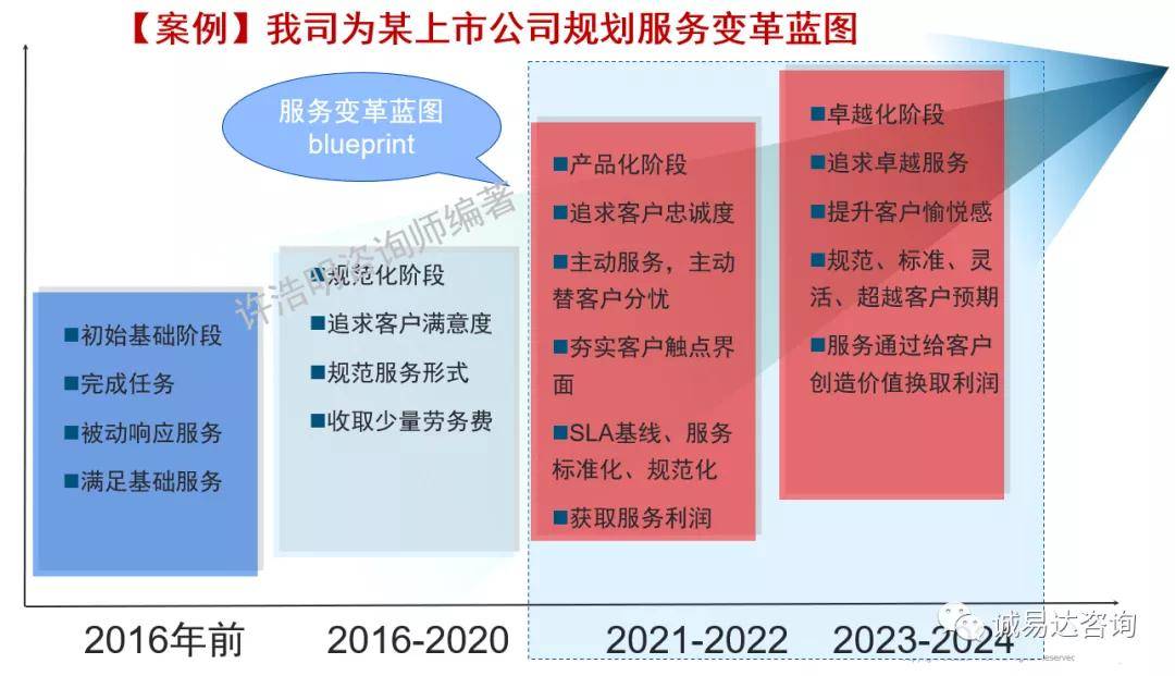 新澳门今晚必开一肖一特,高效实施方法解析_升级版8.163