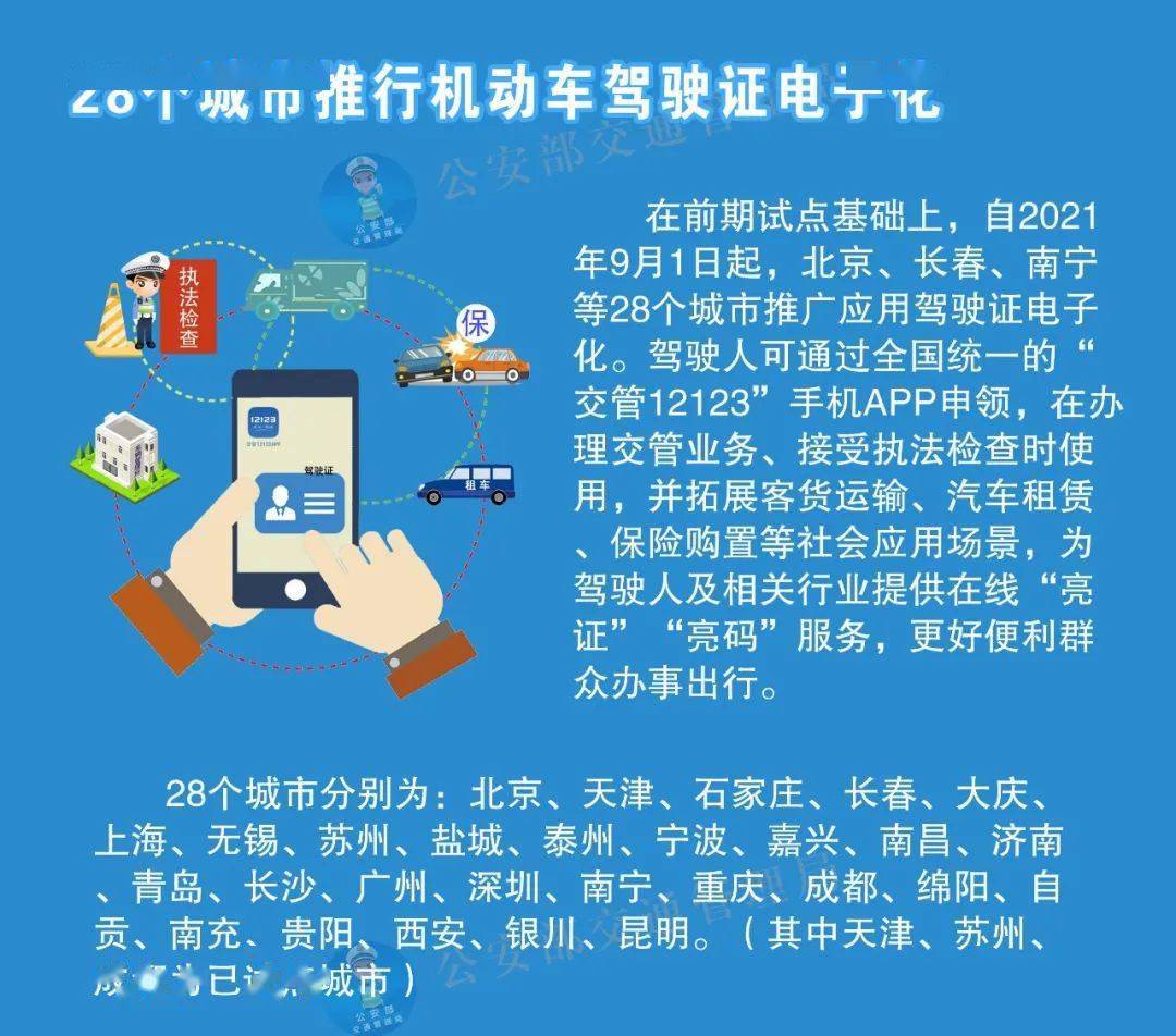 新澳精准资料免费提供267期,涵盖了广泛的解释落实方法_1080p28.779