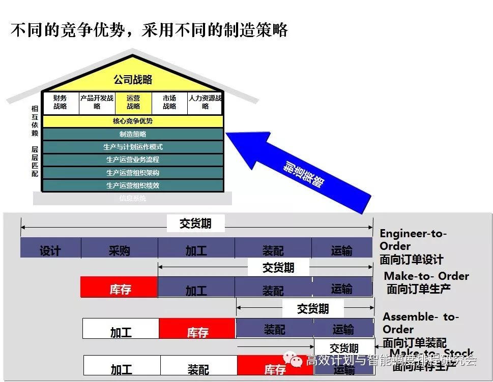 新澳最新内部资料,快速响应计划设计_4DM56.212