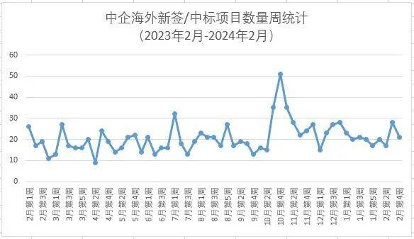 2024年香港资料免费大全下载,深层数据设计解析_NE版94.180