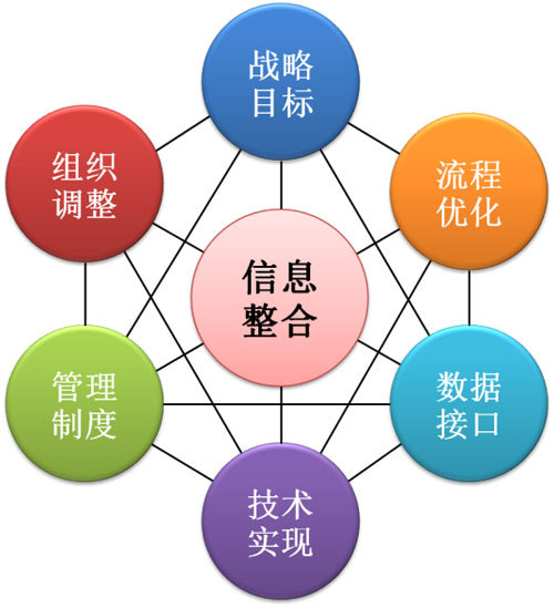 新澳最新内部资料,资源整合策略实施_8DM79.568