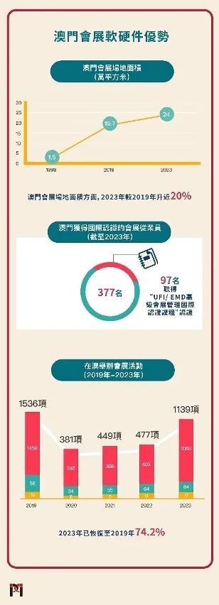 新澳门期期精准准确,精确数据解析说明_手游版94.653