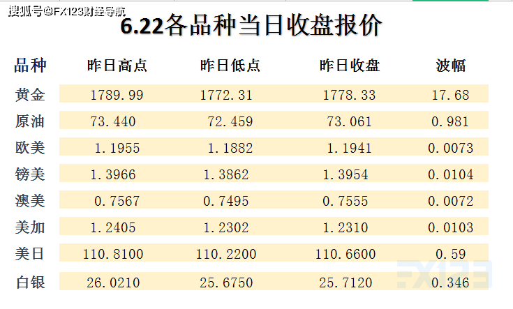 新澳天天免费好彩六肖,经典解答解释定义_UHD12.612