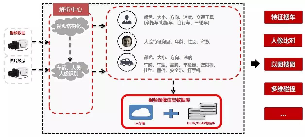 澳门一码一肖一待一中四不像,数据设计驱动解析_经典版20.529