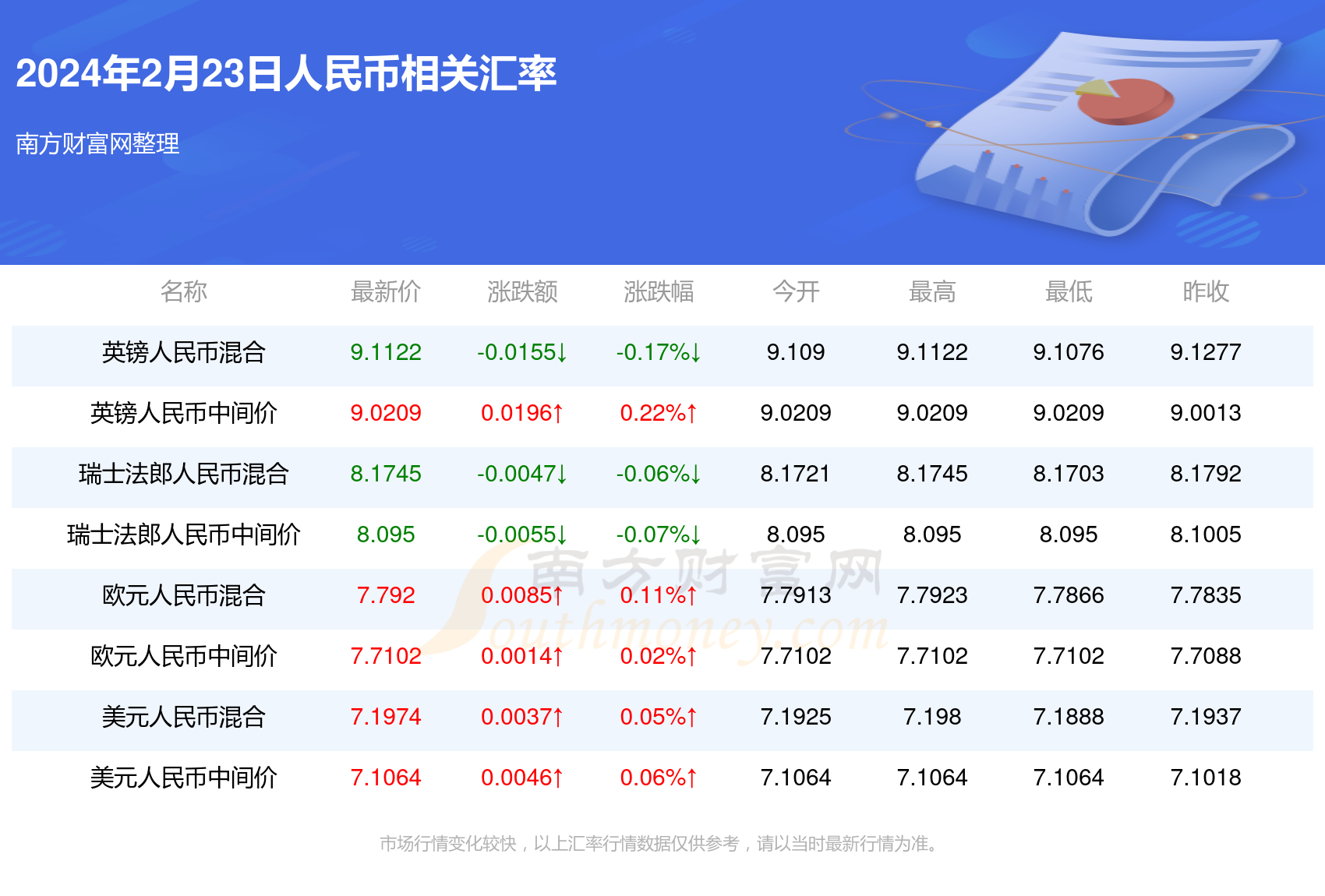 2024年澳门全年免费大全,数据导向设计方案_领航款24.912