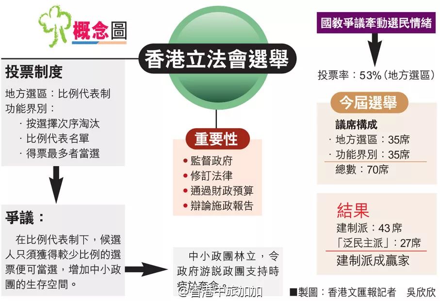 全香港最快最准的资料,整体规划执行讲解_豪华版180.300