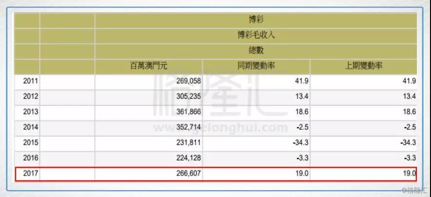 老澳门开奖结果+开奖记录20,数据设计支持计划_yShop90.810